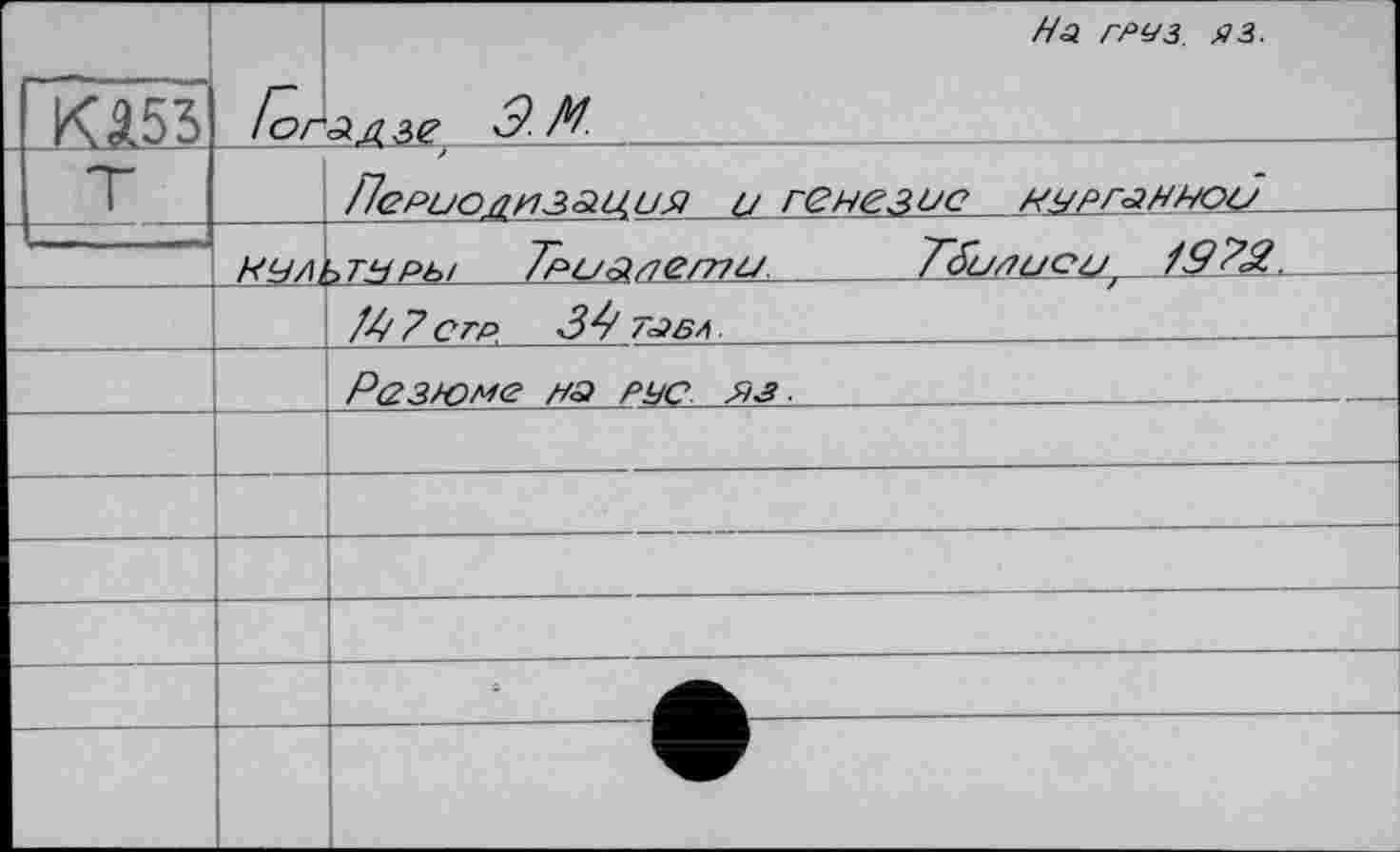 ﻿На груз.
Kâ53
Псриоднзацus) и генезис
КУлктцры Trust нети
fT7crp. Зр7РБЛ-
ToUPUCU/
Резюме на гнс яз.